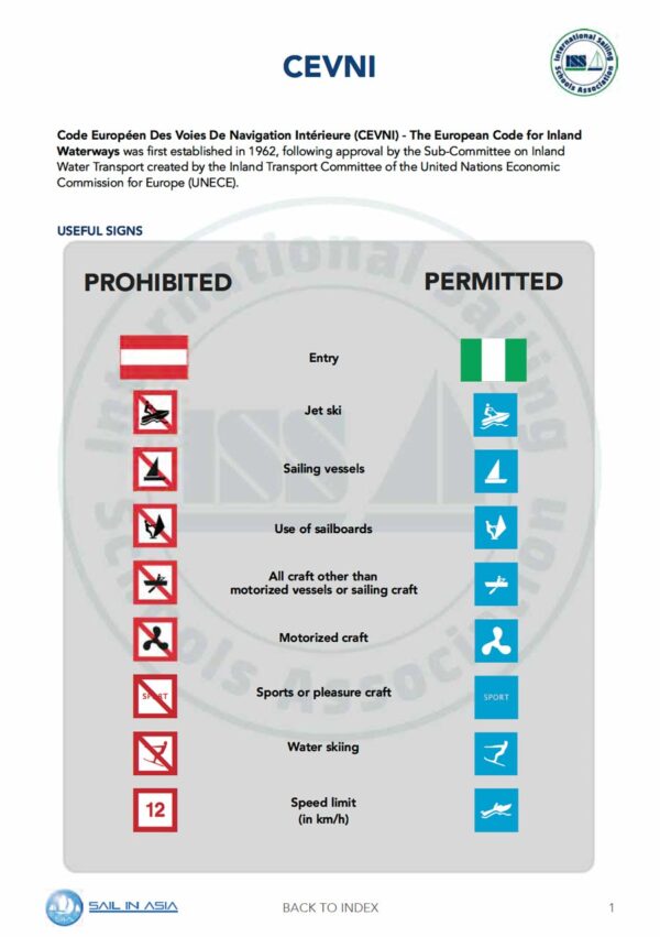 SIA-cevni-european-waterways-pdf-manual-P2 ISSA PDF Handbook page displaying diagrams and information about CEVNI useful signs