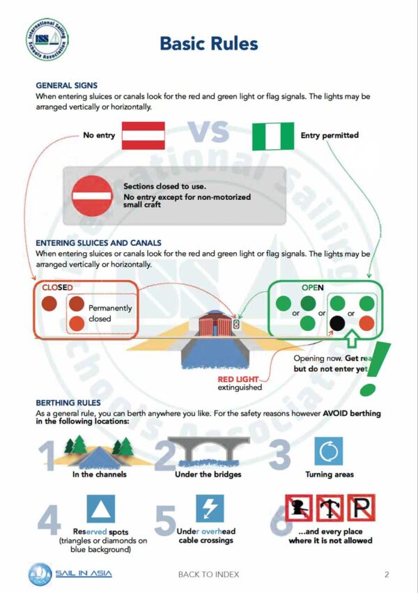 SIA-cevni-european-waterways-pdf-manual-P3 ISSA PDF Handbook page displaying diagrams and information about basic rules