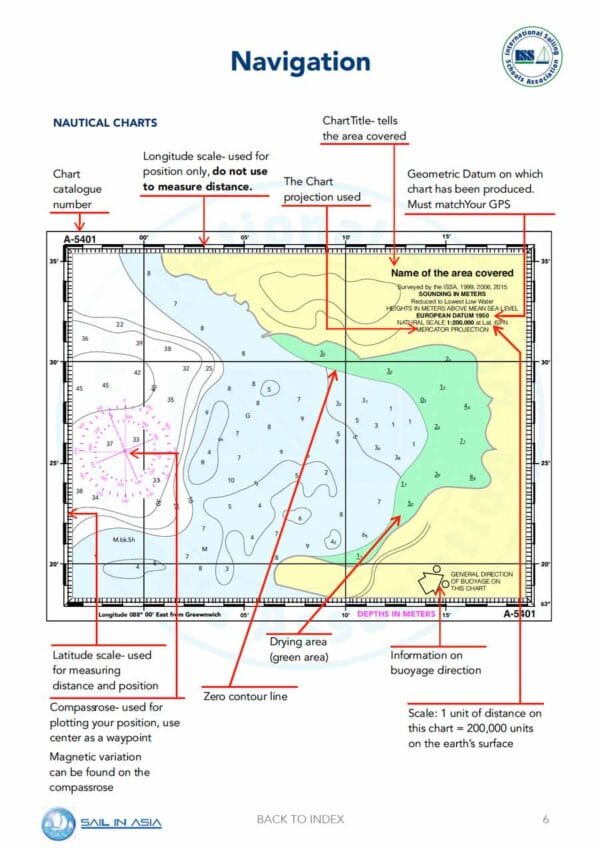 SIA-inshore-skipper-pdf-manual-P3 SIA-inshore-skipper-pdf-manual-P3