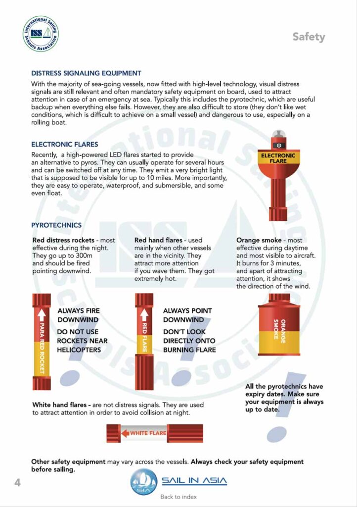 ISSA PDF Handbook page displaying diagrams and information about safety including distress equipment