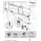 ISSA PDF Handbook page displaying diagrams and information about parts of a boat, specifically sailing gear