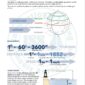 ISSA PDF Handbook page displaying diagrams and information about longitude and latitude