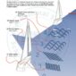 ISSA PDF Handbook page displaying diagrams and information about meterology describing types of waves encountered at sea
