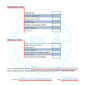 ISSA PDF Handbook topics checklist