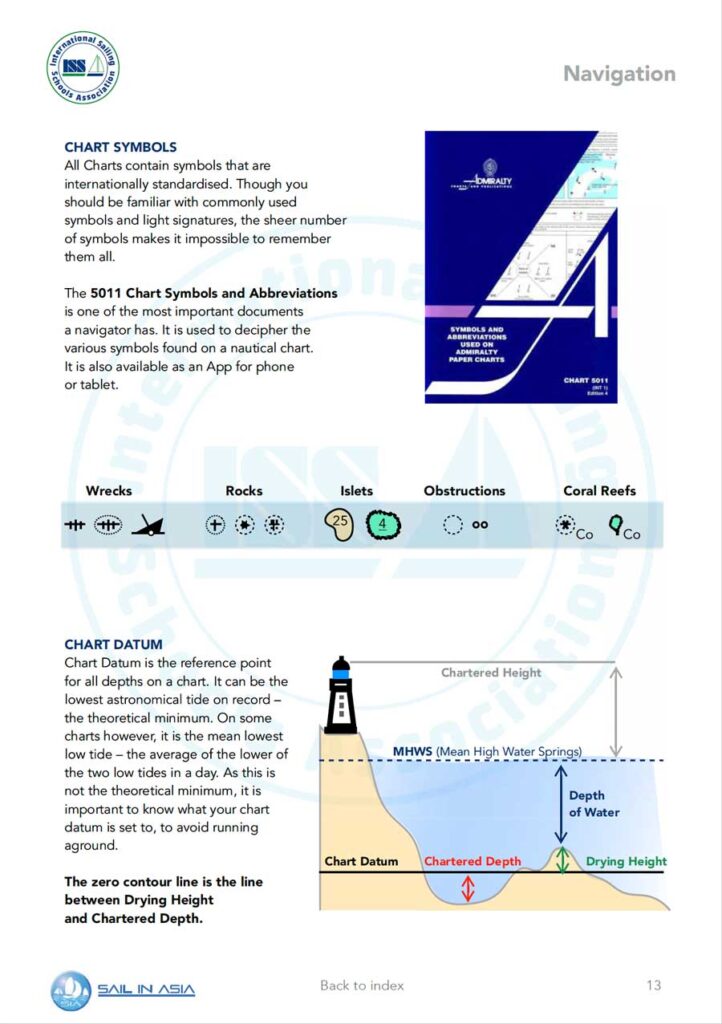 ISSA PDF Handbook page displaying diagrams and information about chart symbls and chart datum