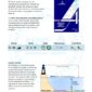 ISSA PDF Handbook page displaying diagrams and information about chart symbls and chart datum