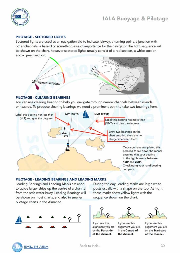ISSA PDF Handbook page displaying diagrams and information about IALA buoyage and pilotage