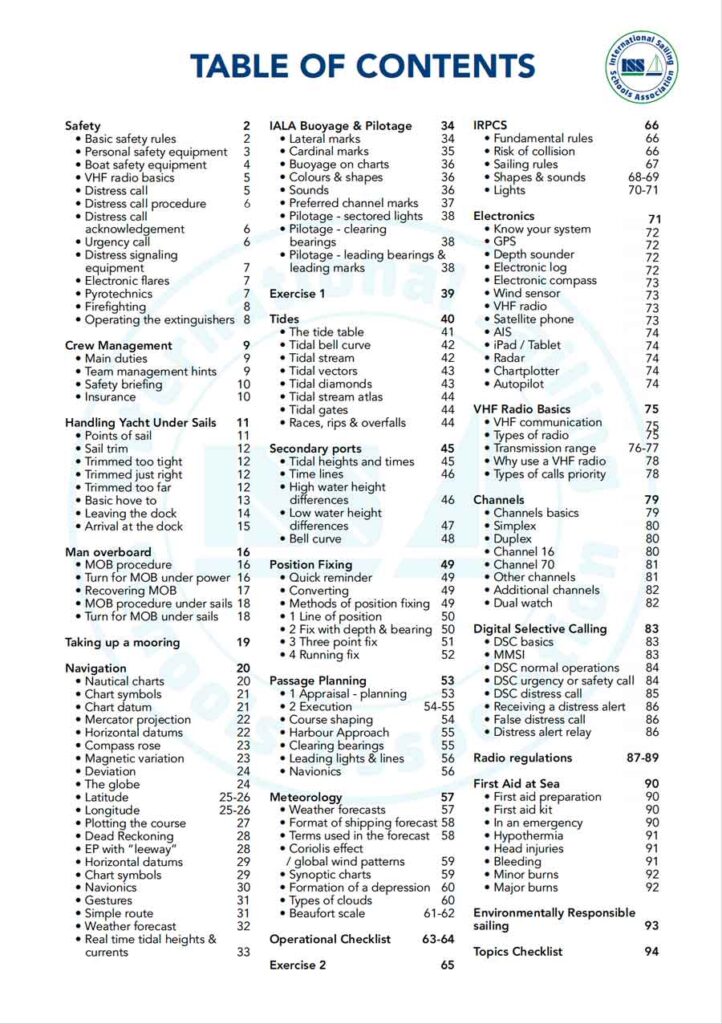 ISSA PDF Handbook index page for offshore skipper student textbook