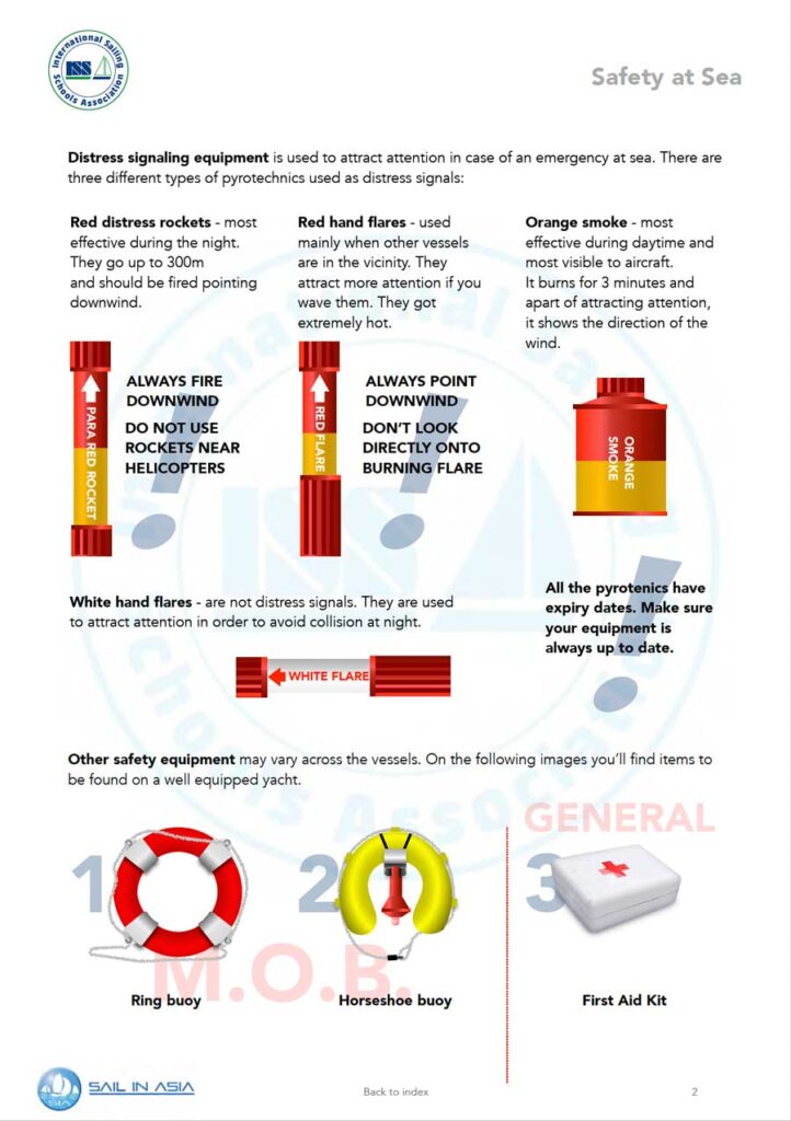 ISSA PDF Handbook page displaying diagrams and information about distress signalling equipment including rockets, flares, smoke and lifebuoys