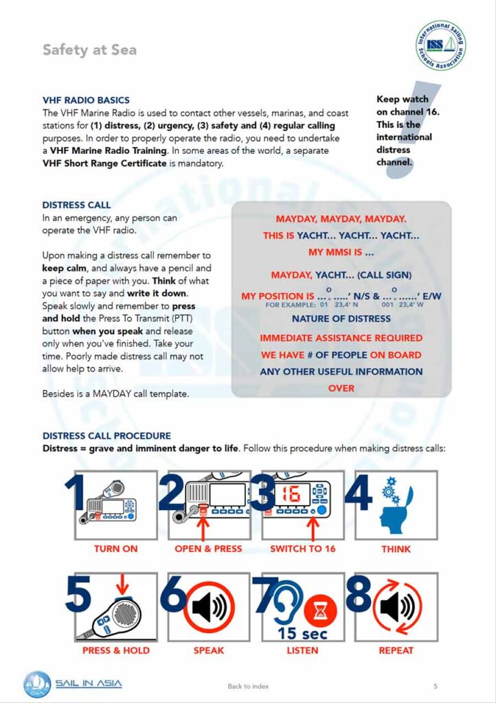 ISSA PDF Handbook page displaying diagrams and information about vhf radio basics