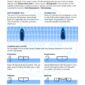 ISSA PDF Handbook page displaying diagrams and information about different types of yacht hull