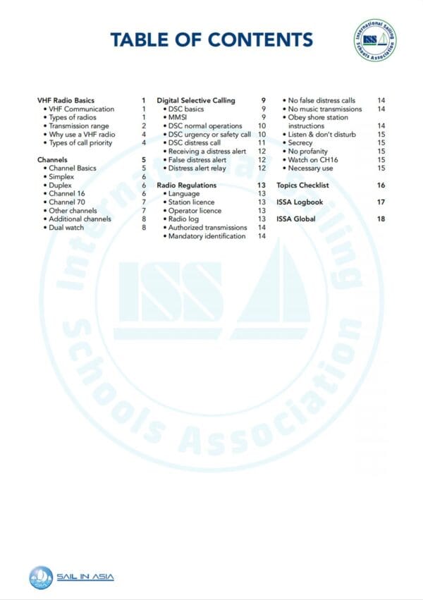 SIA-vhf-radio-1-pdf-manual-P1 ISSA PDF Handbook VHF radio index page