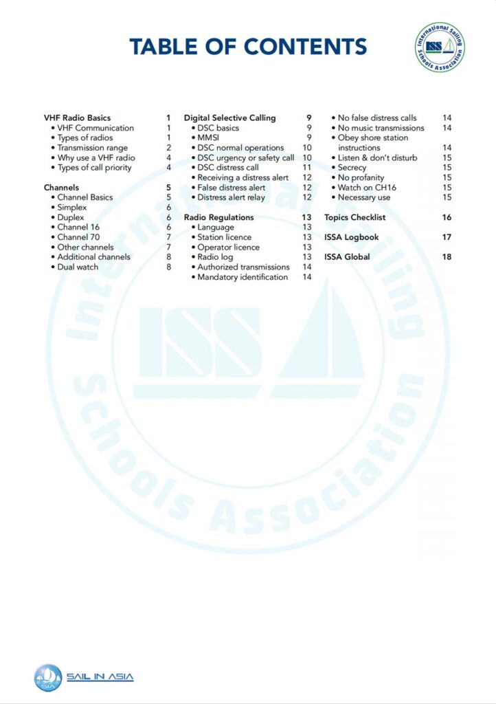 ISSA PDF Handbook VHF radio index page