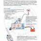 SIA PDF Handbook page displaying diagrams and information about VHF communication