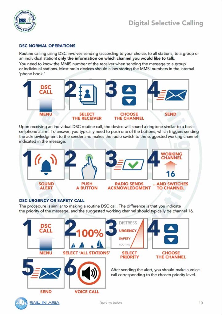 ISSA PDF Handbook page displaying diagrams and information about VHF radios, specifically digital selective calling