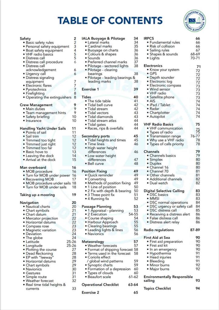 ISSA PDF Handbook index page for yachtmaster offshore student textbook