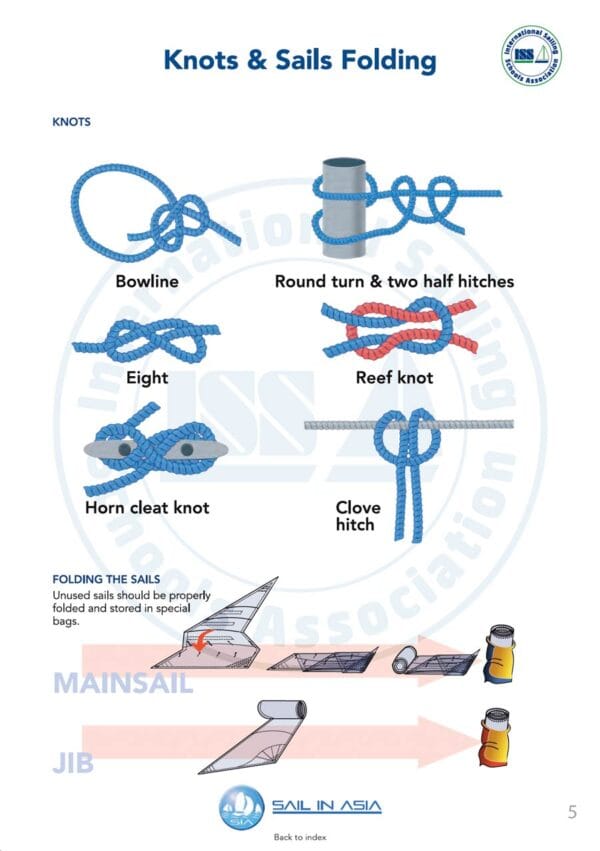 SIA-yacht-crew-pdf-manual-P4 SIA-yacht-crew-pdf-manual-P4