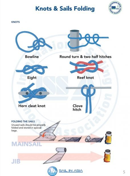SIA-yacht-crew-pdf-manual-P4